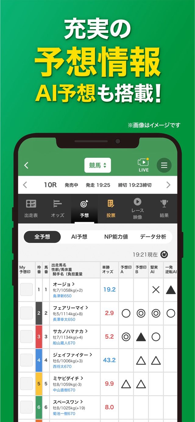 オッズパーク-競馬/競輪/オートレース予想/ネット投票アプリ 攻略画面2